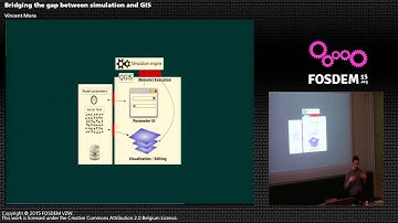 FOSDEM 2015 - Developer Room - Geospatial - Bridging Simulation Gis