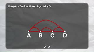 BOOK EMBEDDING GRAPH_Muh Luthfi Syukron Malik 241011060040