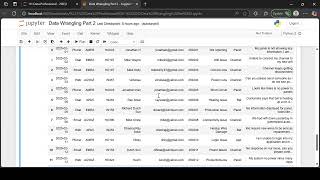 Python | Data Wrangling Part 2 | Handling Duplicates