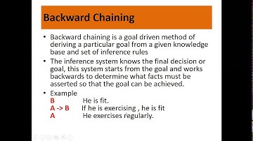 Forward and Backward Chaining in AI