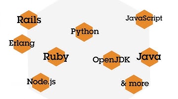 Linux Without Limits- IBM LinuxONE™