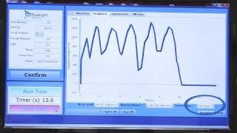 MARC™ 5: Effect of Moving the Curing Light on Energy Delivered to a Restoration
