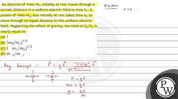 An electron of mass \( m_{e} \) initially at rest moves through a certain distance in a uniform ...