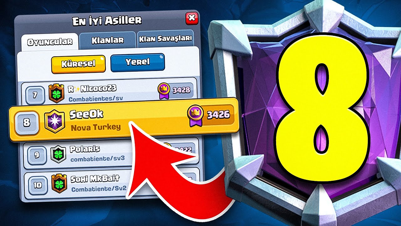 DÜNYADA 8. OLDUM! [FİNAL]