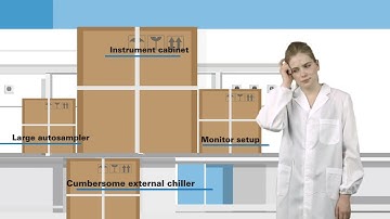 Curing the Bench Space Blues With SPECTROGREEN