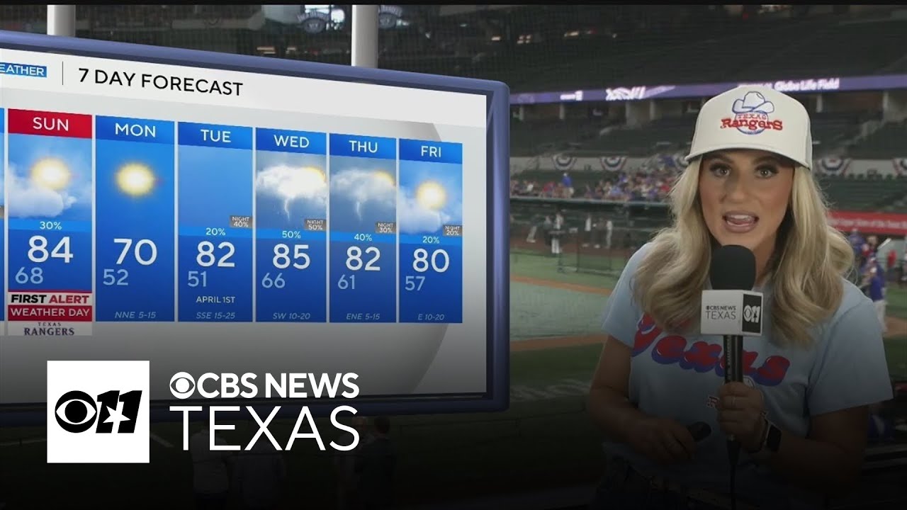 Warm weekend with sun and possible storms in North Texas - YouTube