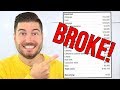 Making $150k A Year And Still Feel Broke (CASE STUDY)