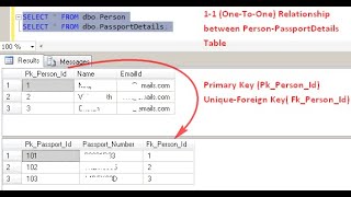 Difference between primary key and unique key in SQL Server