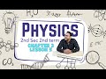فيزياء تانية ثانوي Physics 2nd Sec 2nd Term Ch 3 Prism At Min Deviation Lesson 5 