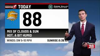 Tuesday s weather forecast from