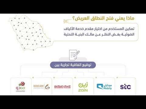 طريقة مبادرة اتفاقية فتح النطاق العريض بين شركات الاتصالات في السعودية شرح عبدالله السبع