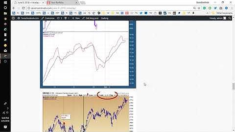 The SevenSentinels.com Mission