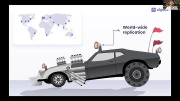 Fury road to a highly available worldwide API - Matthew Foyle, Algolia