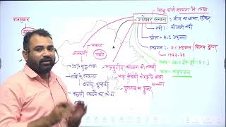 Rpsc 2nd grade 3grade geography class history class geography exam reet