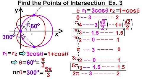 Calculus 2: Polar Coordinates (27 of 38) Find the Points of Intersection Ex 3