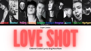 Love Shot(EXO) Super Junior AI Cover