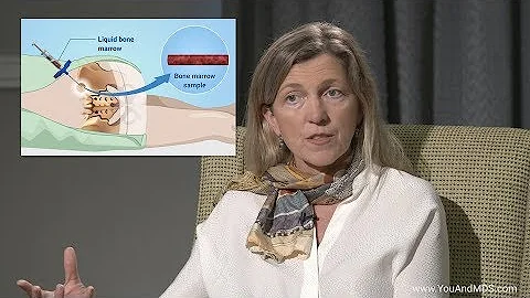 How is MDS-related anemia diagnosed?