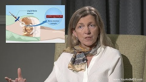 How is MDS-related anemia diagnosed?