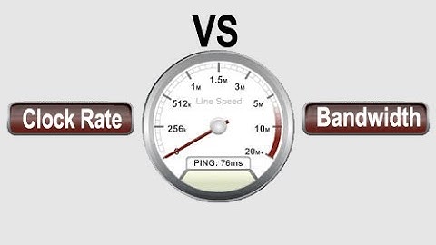 How we can configure Clock rate on a Cisco router in Hindi