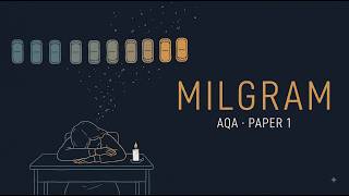 Information Milgram's Obedience Study — AQA A-Level Psychology Paper 1 | Calm Revision Music Guide