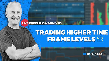 Higher Time Frame Levels and Order Flow | Bruce Pringle