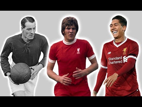 liverpool's-football-kit-history/evolution-|-then-and-now