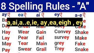 8 English spelling Rules/spelling mistake कैसे सुधारे /सही इंग्लिश spellings लिखना सीखें