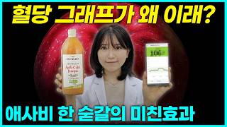 "당뇨인 충격 결과" 애사비 먹고 혈당 무슨일인가요... 화제의 애사비! 약사가 직접 혈당 실험해봤습니다 | 애사비효과| 애사비 부작용 | 피해야할 애사비