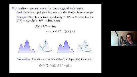 Luis Scoccola --- Locally persistent categories and approximate homotopy theory.