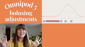 Omnipod 5 bolusing stategies + how i solved my mealtime highs
