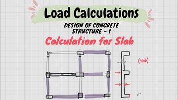 1. Load Calculations Example 1(Slab Part) - Design of Concrete Structure || Safayat Munna,BUET