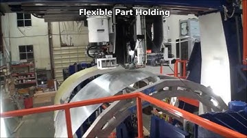 E7000 Fuselage Riveting Machine Overview