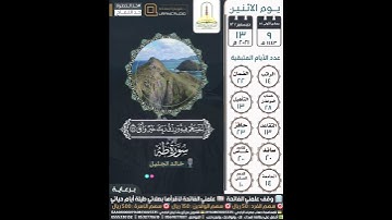 ولا تمدن عينيك إلى ما متعنا به ازواجا من زهرة الحياة الدنيا... سورة طه القارئ خالد الجليل