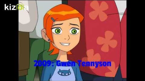 Kizoa Movie - Video - Slideshow Maker: My By the Numbers List - 3014 (Part 5)