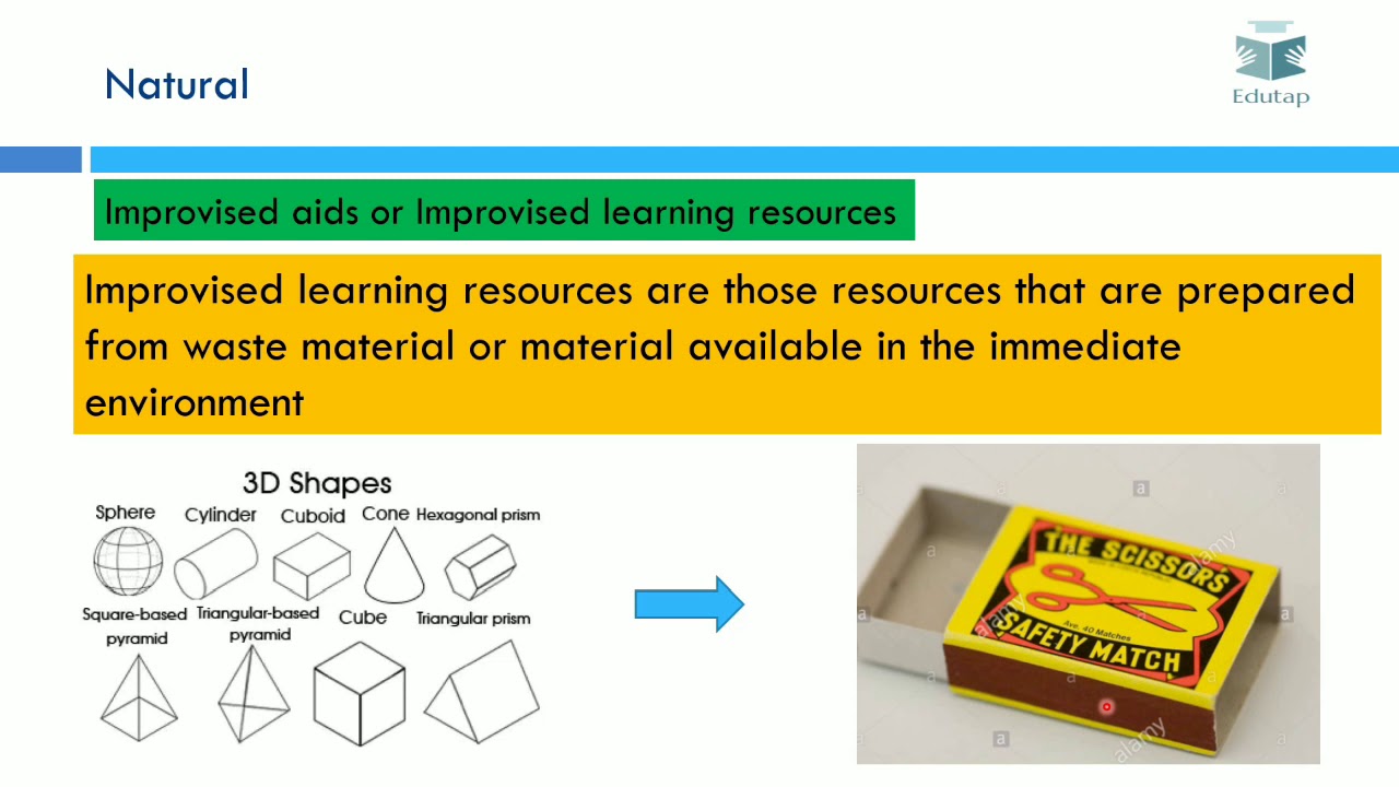 Learning resources and ICT for Mathematics teaching,, Math padagogy,, lesson 8
