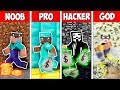 Minecraft NOOB vs PRO vs HACKER VS GOD : BANK ROBBERY in Minecraft - Animation