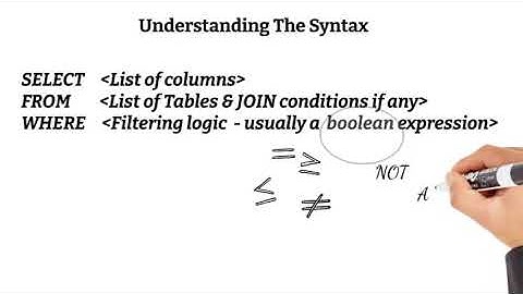 SQL Tutorial 3: WHERE clause concept
