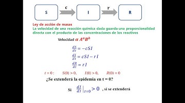 5-1 Modelo SIR parte 1