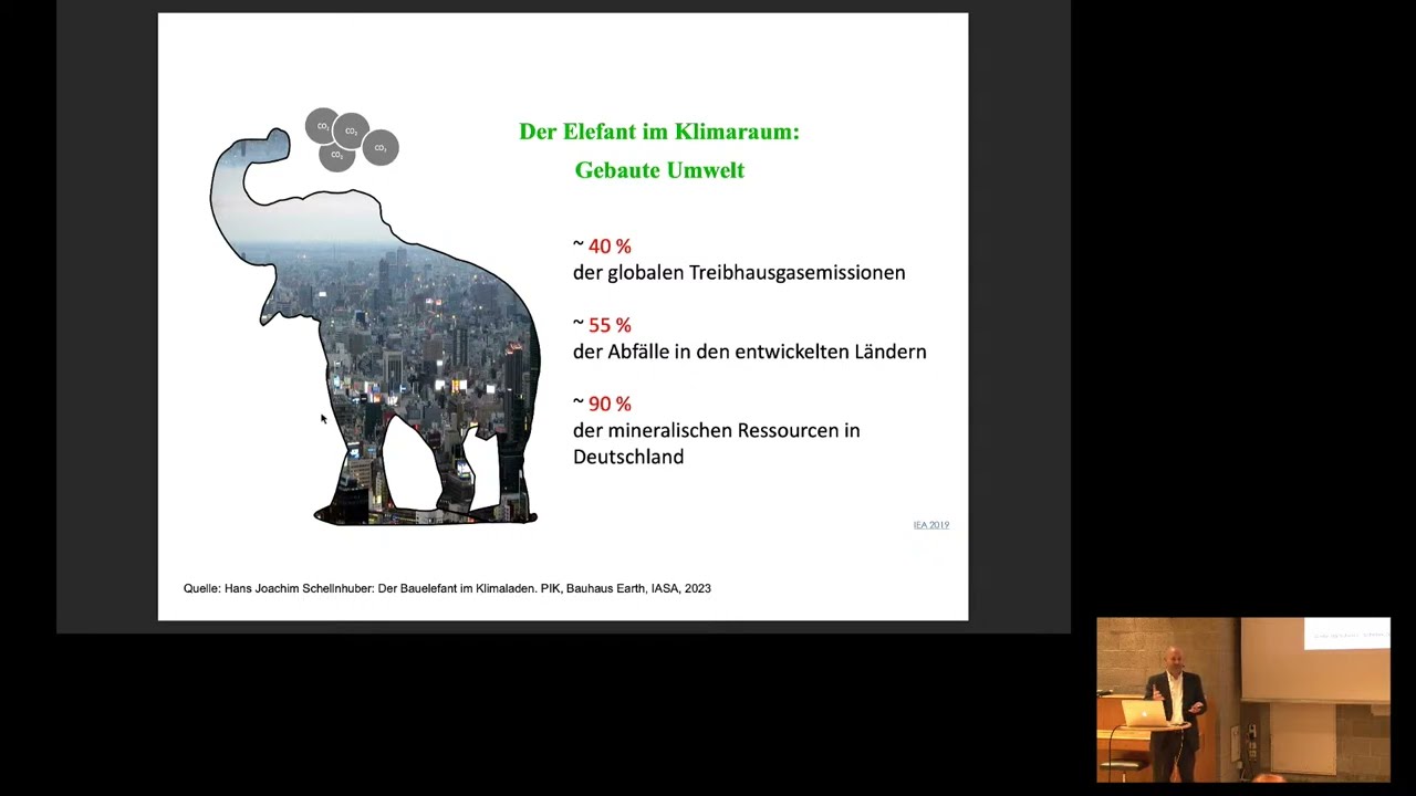Fragen an die Wissenschaft: Kompakte Hofhäuser, eine Alternative zum klassischen Einfamilienhaus?