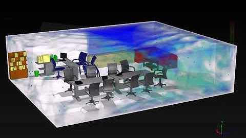 HVAC CFD simulation   XFlow Thermal Solver