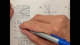 1-3 Relations and Functions 1 (Interval Notation)