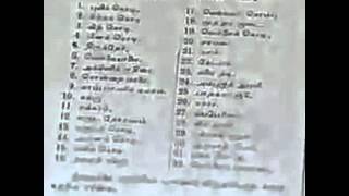 Vanniar Nilai In Tamil Nadu