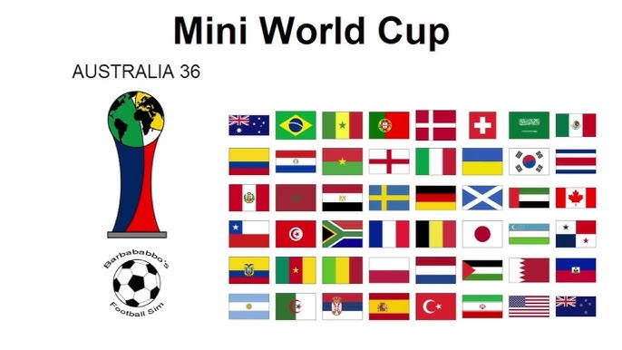 Mini World Cup 2022 - Eurotournaments