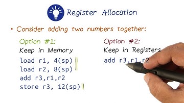P3L1  Register Allocation