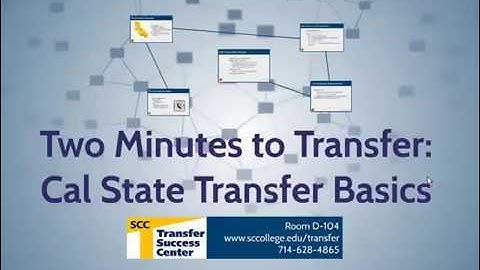 Two Minutes to Transfer: Cal State University Transfer Basics