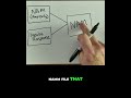 Create Your Own Amp IR NAMM File Now!