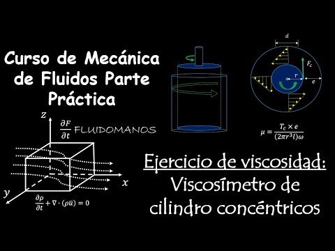 Video: ¿Es un viscosímetro de cilindro concéntrico giratorio?