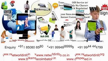 Bulk SMS Company Coimbatore, 3G Huawei Modem, 3G Router - Net World