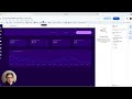 Klaviyo Dashboard Template on Looker Studio for E-commerce