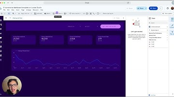 Klaviyo Dashboard Template on Looker Studio for E-commerce